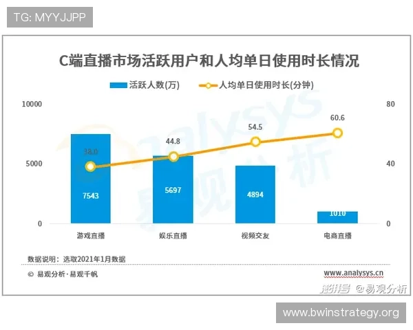 芒果体育奇异果体育如何通过内容创新引领体育直播行业发展