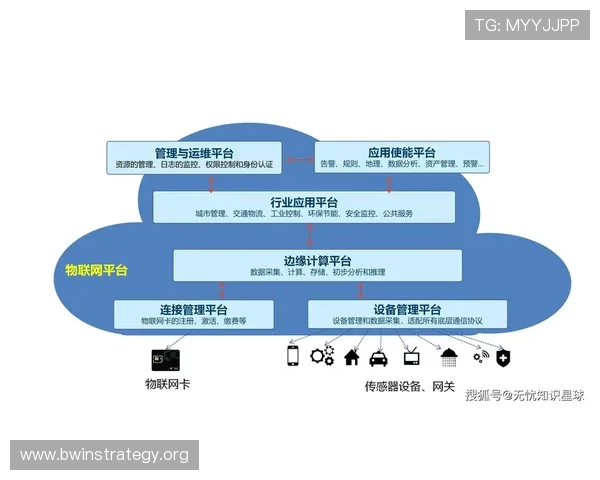选择必赢旗舰平台开启企业智能化管理新时代