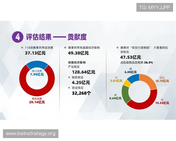 vwin德赢与AC米兰合作带来的品牌联动效应及其在电竞行业的创新探索