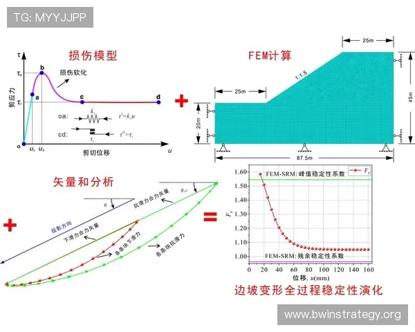 德赢vwin线路检测的重要性及其对游戏稳定性和安全性的保障措施分析