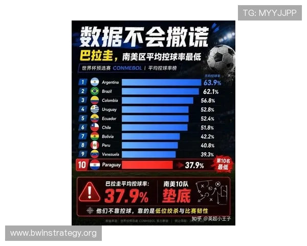 关注巴拉圭与土耳其世界杯实时比分，掌握比赛最新战况与关键数据